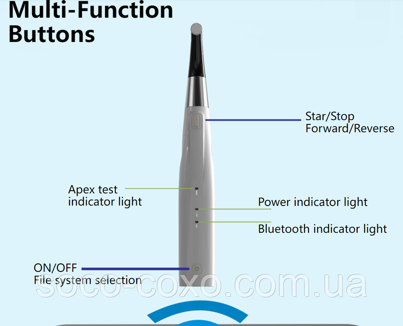 ➜Купить Ендомотор з апекслокатором Coxo C-Smart-I Pilot