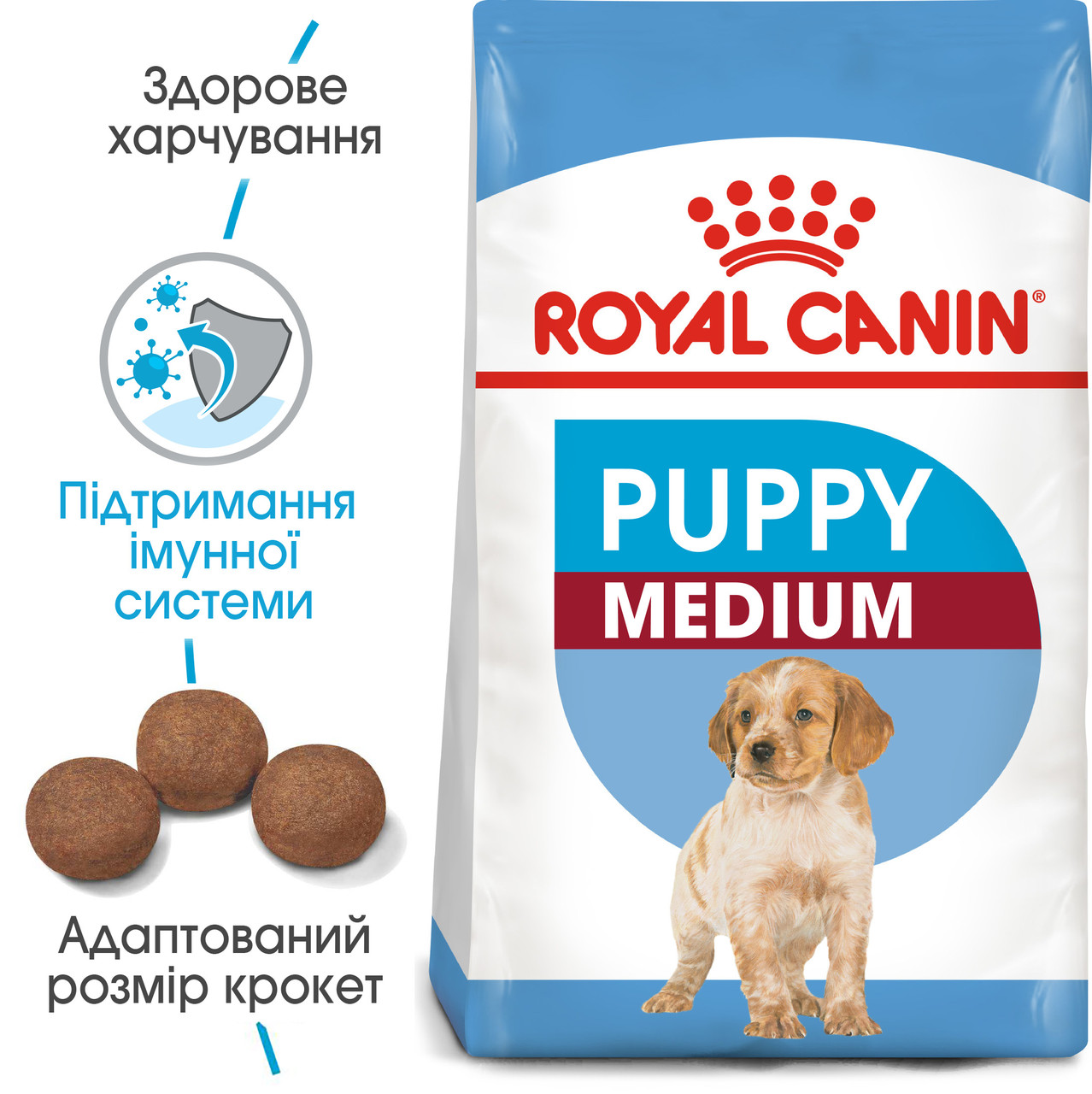 АКЦІЯ 15 КГ Royal Canin Medium Puppy (Роял Канін Медіум Папі) сухий корм для цуценят 12+3КГ у подарунок