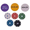 Покерний набір THS-153 на 200 фішок з номіналом у коробці, фото 5