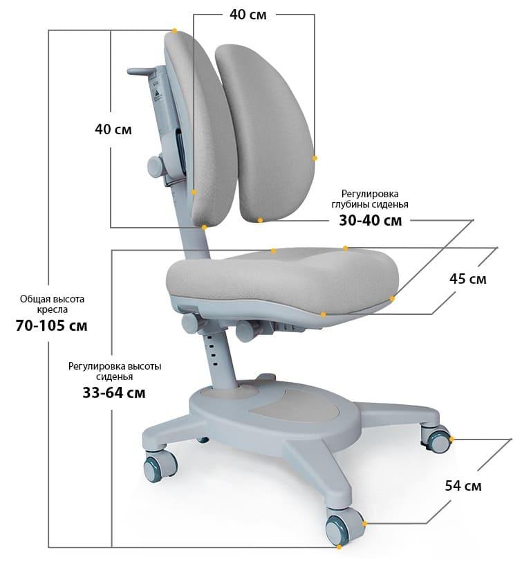 Детский стул для письменного стола для школьника| Mealux Onyx Duo G - фото 10 - id-p1175753535