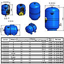 Гідроакумулятор з фіксованою мембраною 18л ZILMET HYDRO-pro 10bar ( 11A0001800 ) (000005374), фото 2