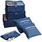 Набір дорожніх органайзерів Laundry Pouch Travel для подорожей у валізу/сумку синій UB арт. 8648, фото 3