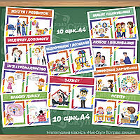 Права дитини