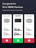 UGREEN Mini HDMI Адаптер Mini HDMI на HDMI Жіночий Кабель Адаптер 4K Сумісний з Raspberry Pi Zero 2 W/W DSLR Камера Відеокамера Гр, фото 6