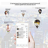 Бездротова WiFi Камера  Відеоспостереження, радіо няня, СИГНАЛІЗАЦІЯ, фото 9