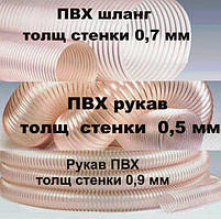 Шланги ПВХ, гнучкі повітропроводи з ПВХ, рукава аспіраційні