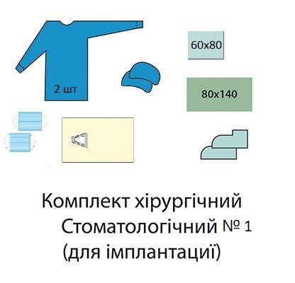 Комплект одягу та покриттів стоматологічний №1