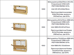Клапан припливу повітря VFG