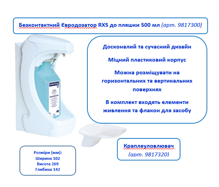 Безконтактний Євродозатор RX5 до пляшки 500мл (електронний)