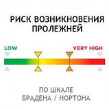 Матрац «POLYPLOT» зі збільшеною шириною (120 см) P102MPLMHI120, фото 3