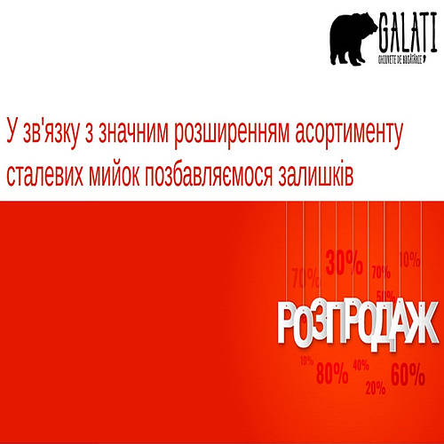 Кухонні мийки Galati. Розпродаж!