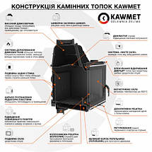 Камінна топка Kaw-Met W16 (13,5 kW) EKO, фото 6