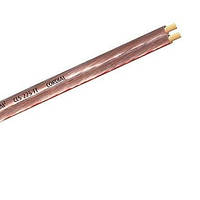 Спікерні кабелі