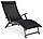 Лежак-шезлонг садовий з регулюванням RELAX комплект 2 шт. чорний, фото 2