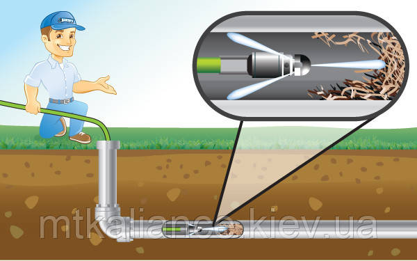 Шланг для прочистки канализационых труб для промышленого и бытового применения - фото 4 - id-p254482072