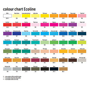 NEW Фарба акварельна рідка Ecoline (205), Жовта лимонна, 30 мл, Royal Talens, фото 3