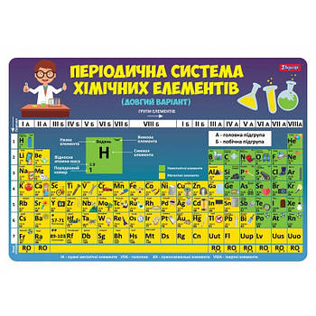 Підкладка для столу дитяча "Таблиця Менделєєва" 491473