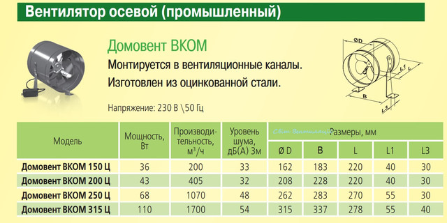 Осевой канальный вентилятор низкого давления Домовент ВКОМц