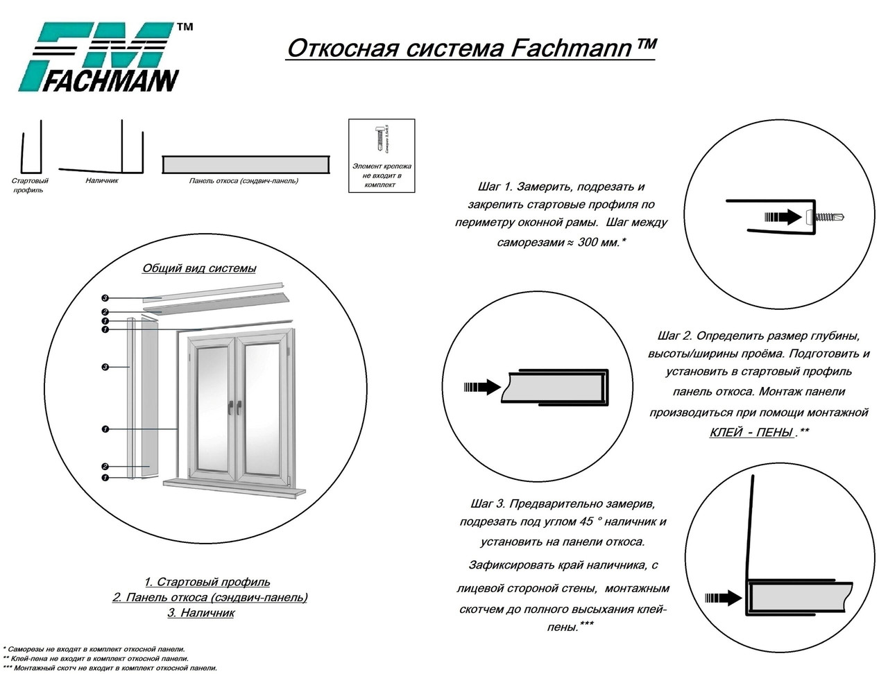 Откосы пластиковые Fachmann Комплект глубина откоса 200 высота 1000 ширина 1000 мм - фото 5 - id-p1587003015