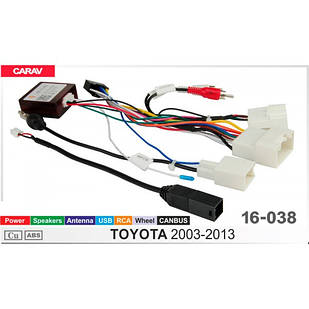 CARAV 16-038