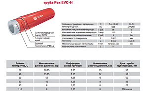 Труба для теплої підлоги RODA Pex-A 16x2.0 EVOH (Іспанія), фото 2