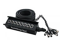 ROCKCABLE RCL 30900 Мультикор 8 XLR-f - XLR-m, 15м