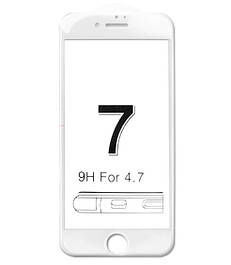Захисні плівки та скла для телефонів Apple