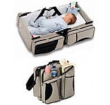 Багатофункціональна люлька-ліжко для малюків Ganen baby bed and bag, фото 4