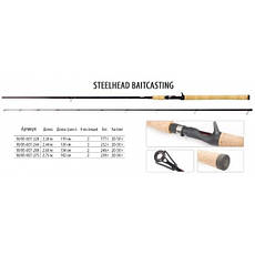 Спінінг BratFishing STEELHEAD BAITCASTING 2.44м/тест 20-50г, фото 2