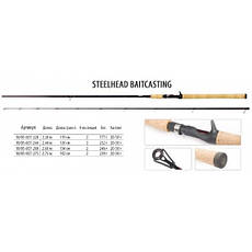 Спінінг Bratfishing STEELHEAD BAITCASTING 2,6 м/тест 20-50 г, фото 2