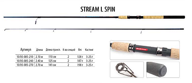 Спінінг Bratfishing STREAM L SPIN 2.7 м/тест 3-25г