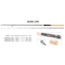 Спінінг Bratfishing KEVLAR L SPIN 2,9 м/тест 5-20 гр