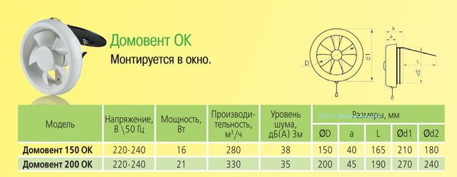 Осевой оконный вентилятор 150 ОК купить