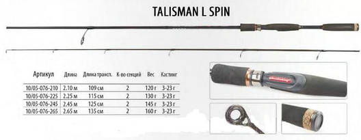 Спінінг BratFishing Talisman l spin 2.65 м/тест 3-23г, фото 2