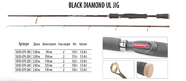Спінінг BratFishing Black Diamond UL Jig 2.4м/тест 0.5-8г