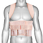 Коректор постави, Variteks 130-S, фото 2