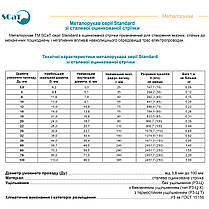 Металорукав РЗ-Ц-25 Оцинкований, (25м), 24/31, Металлорукав для кабеля, Без уплотнения, Standard, СКАТ, фото 2