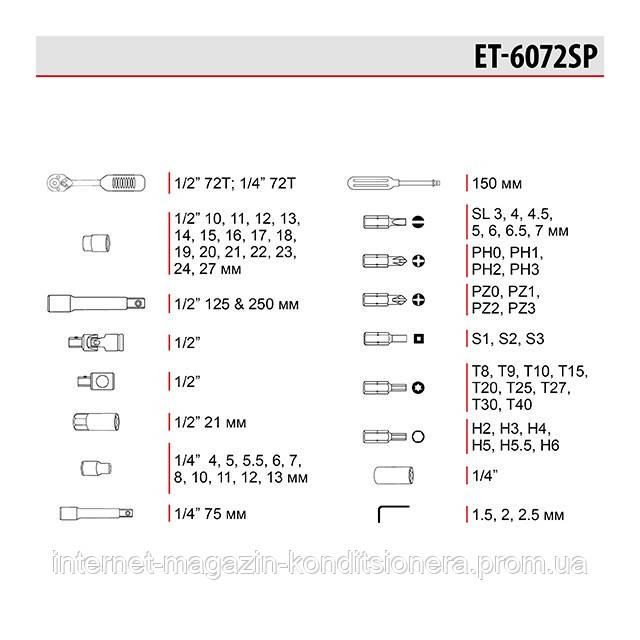 Набір інструментів 1/2" & 1/4", 72 од. INTERTOOL ET-6072SP - фото 10 - id-p493320314