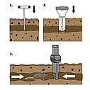 Аксесуар для кротоловки SuperCat Vole Trap (Swissinno) Щуп та фреза, пластиковий, фото 4