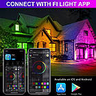 Дистанційний розумний прожектор 20Вт IP65 RGB+W+WW з WiFi, Розумний будинок Tuya LMP100-20, фото 10