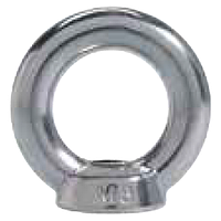 Рим-гайка DIN 582, арт.8268