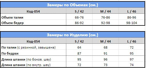 Размерная сетка