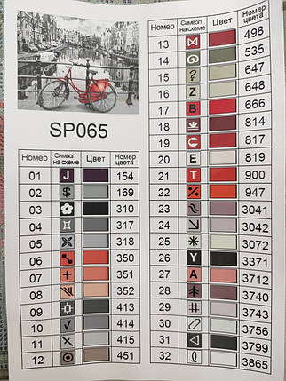SP065 Набір діамантової мозаїки 40х50 Велопрогулянка, Ні, фото 4