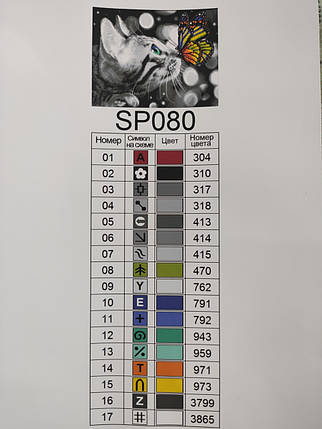 SP080 Набір діамантової мозаїки 40х50 Котик з метеликом, Ні, фото 4