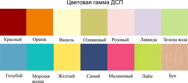 Цветовая гамма лДСП столов "Волна"