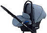 Автокрісло Adamex Kite Q202, фото 4
