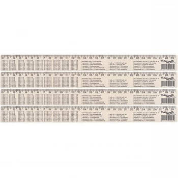 Лінійка 30 см, пластикова "Таблиця множення"