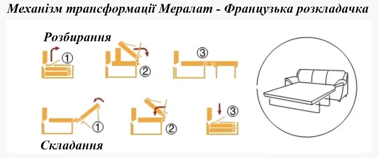 Диван прямой Алекс трехместный не раскладной с подлокотниками (Sofyno ТМ) розкладний, механізм трансформації Мералат-Французька розкладачка - фото 4 - id-p1589706110