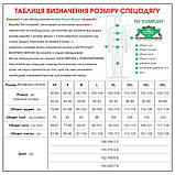 Штани робочі ПЕРФОРМЕР бавовна100% 205г/м2 темно-синій/чорний/оранжевий, фото 11