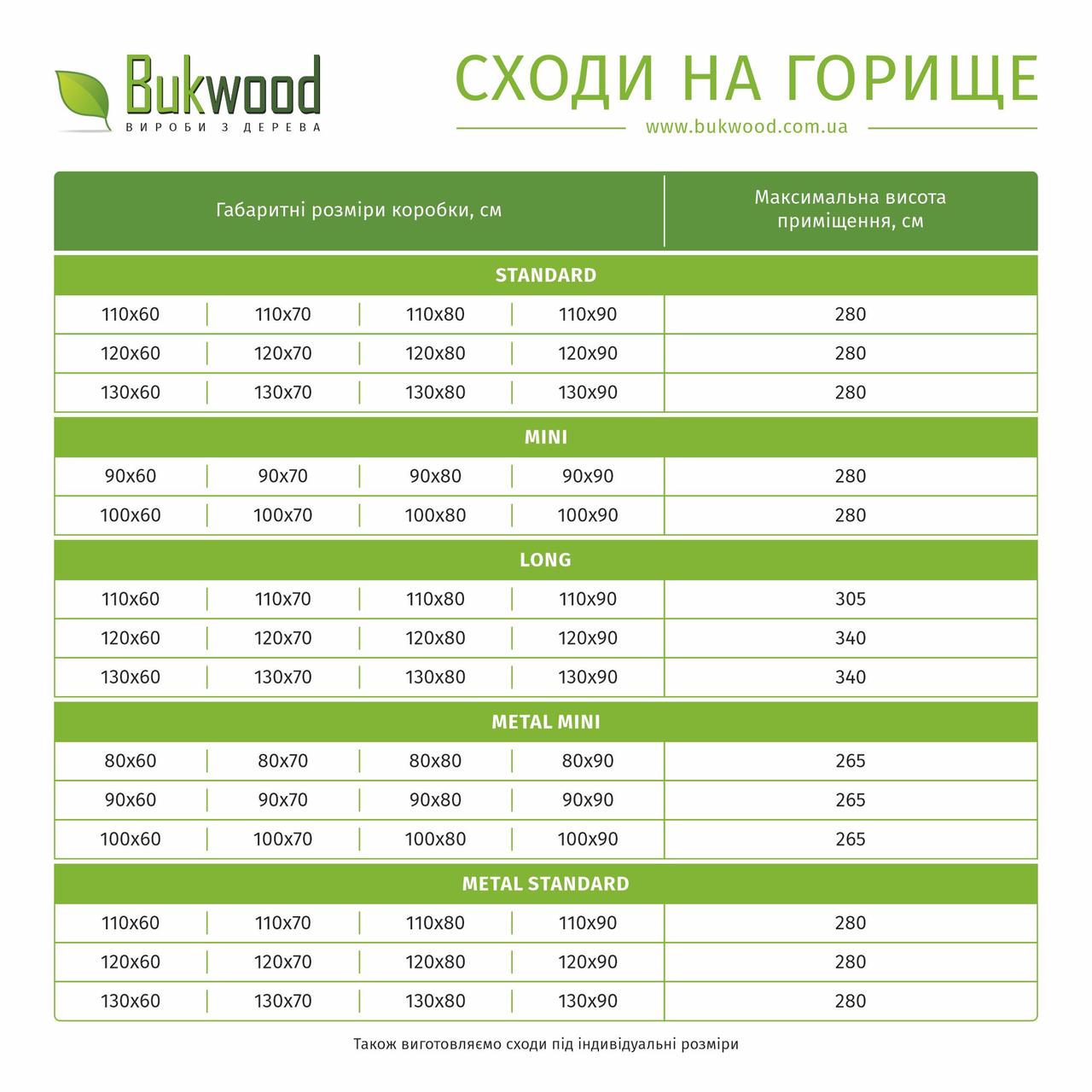 Чердачная лестница Bukwood ECO+ Long высота 340 см - фото 9 - id-p1356120306